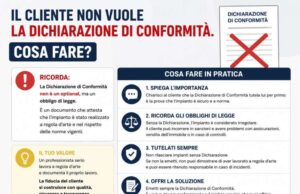 Il cliente rifiuta la dichiarazione di conformità. Come si deve comportare l’installatore?