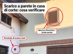 Distanza scarico caldaia dalla finestra laterale